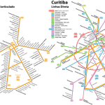 Schemat sieci transportu publicznego, źródło: wikipedia.com