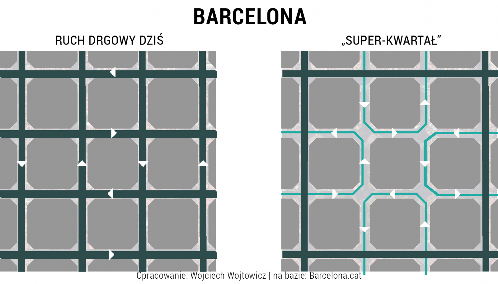 Barcelona kwartal