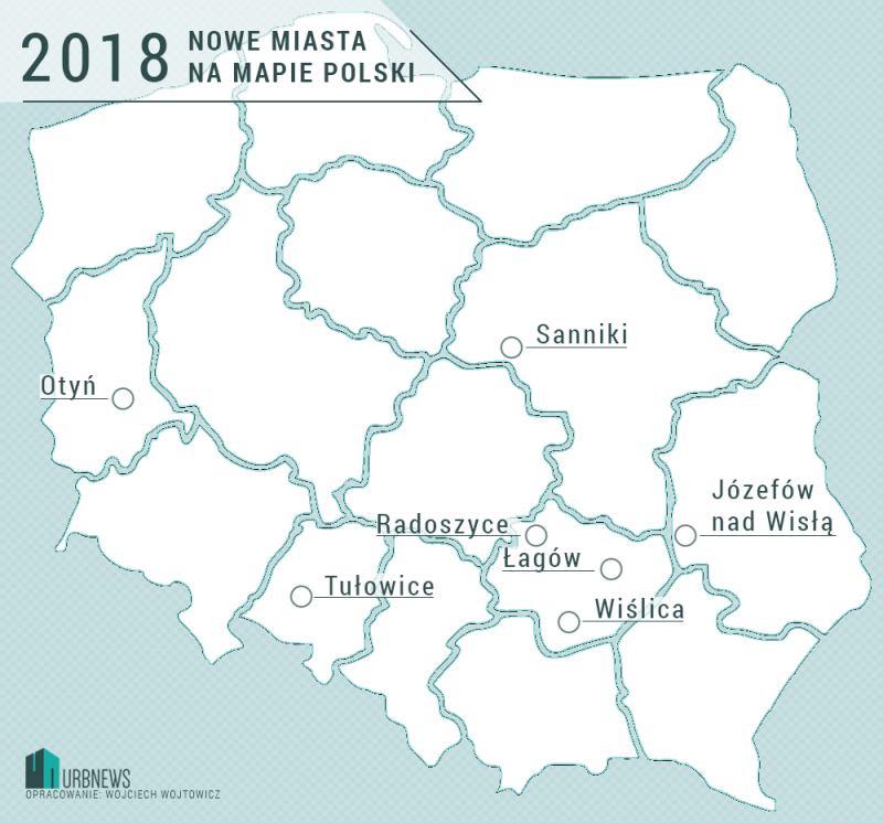 Nowe miasta w Polsce od 1 stycznia 2018 roku 