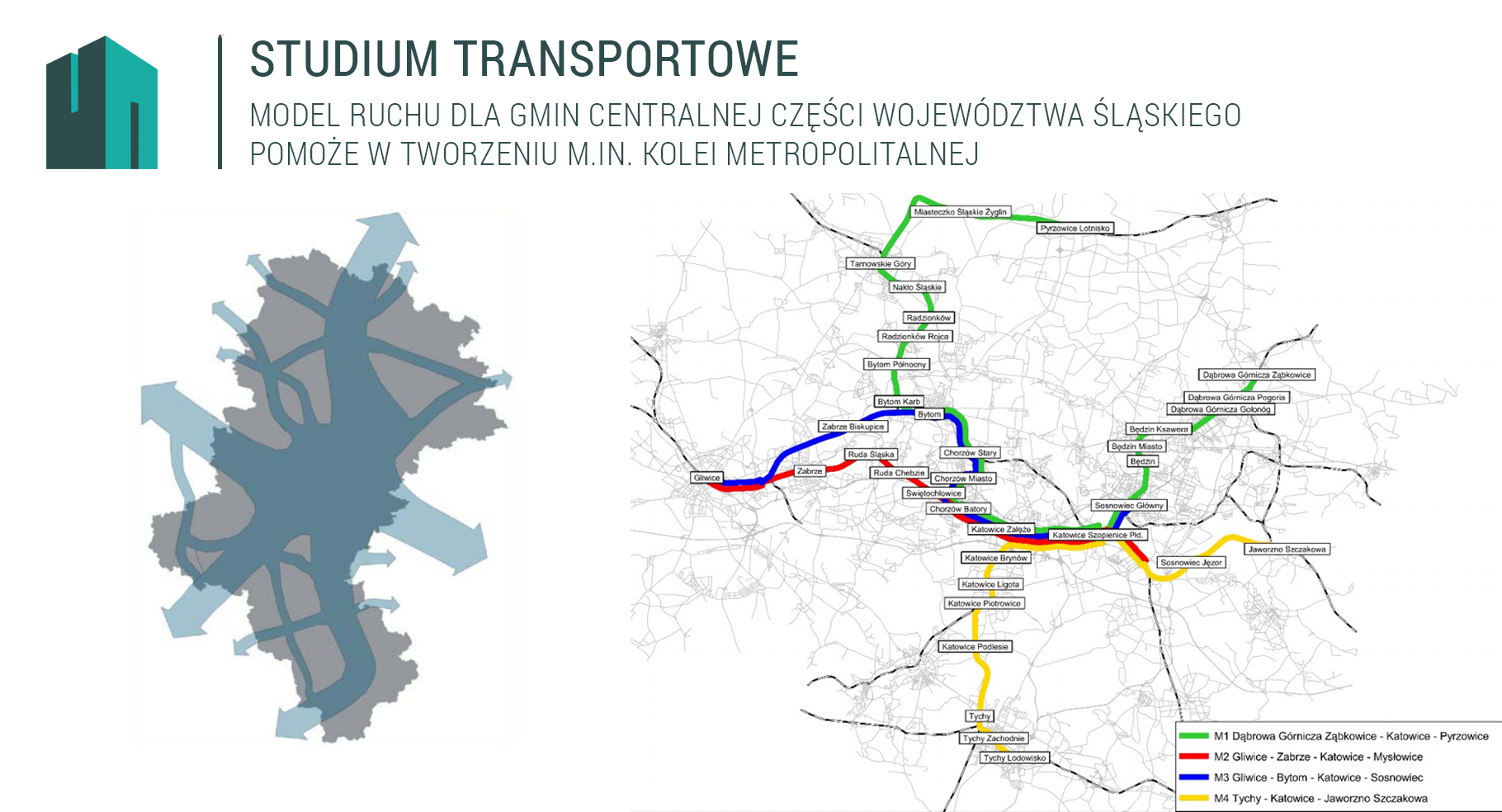 Studium Transportowe Województwa Śląskiego