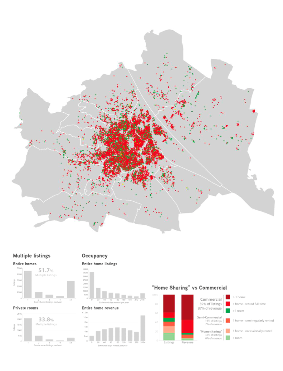 Wiedeń, rozmieszczenie ofert Airbnb