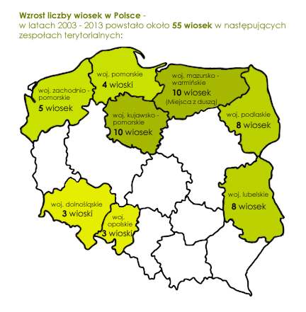 Rozwój liczby wiosek tematycznych w Polsce; źródło: wioskitematyczne.org.pl