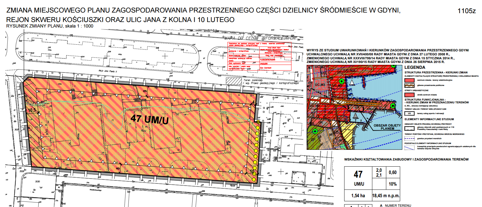 Załącznik graficzny do zmienionego planu miejscowego w rejonie Skweru Kościuszki / gdynia.pl