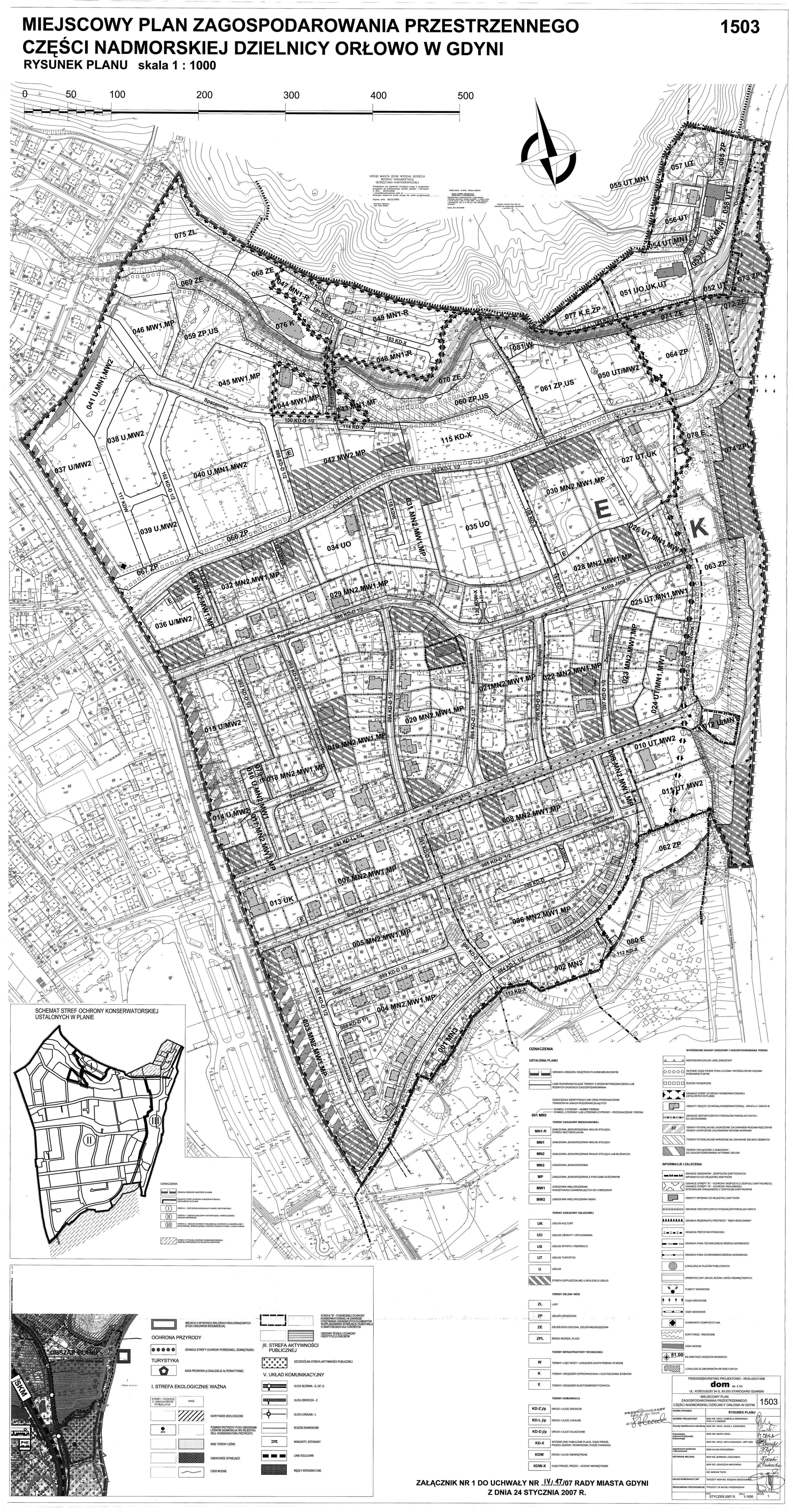 Plan zagospodarowania przestrzennego dzielnicy Orłowo w Gdyni z roku 2007 | UM Gdynia