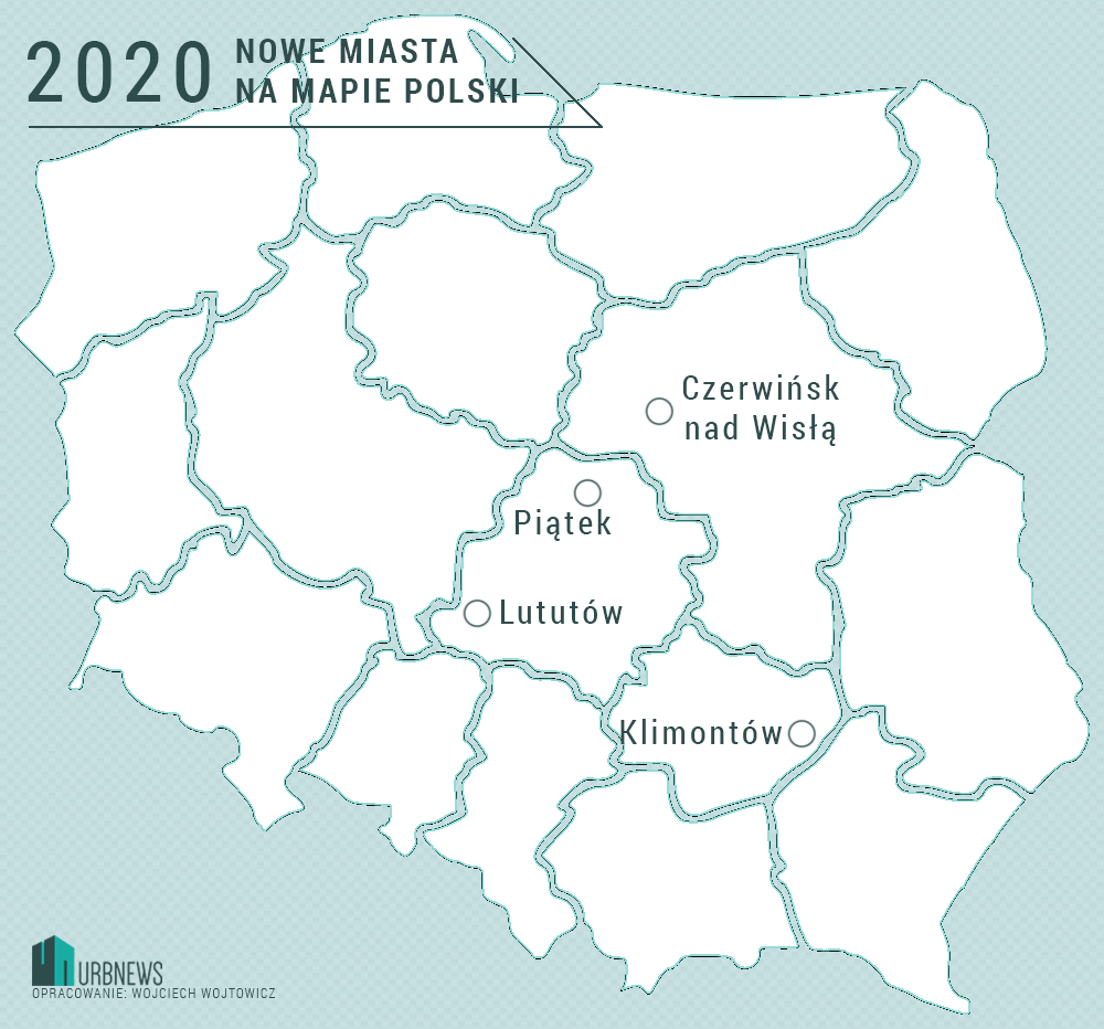 Nowe miasta w w Polsce w 2020 roku