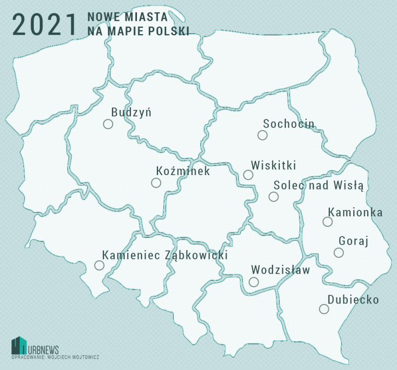 Nowe miasta w 2021 roku