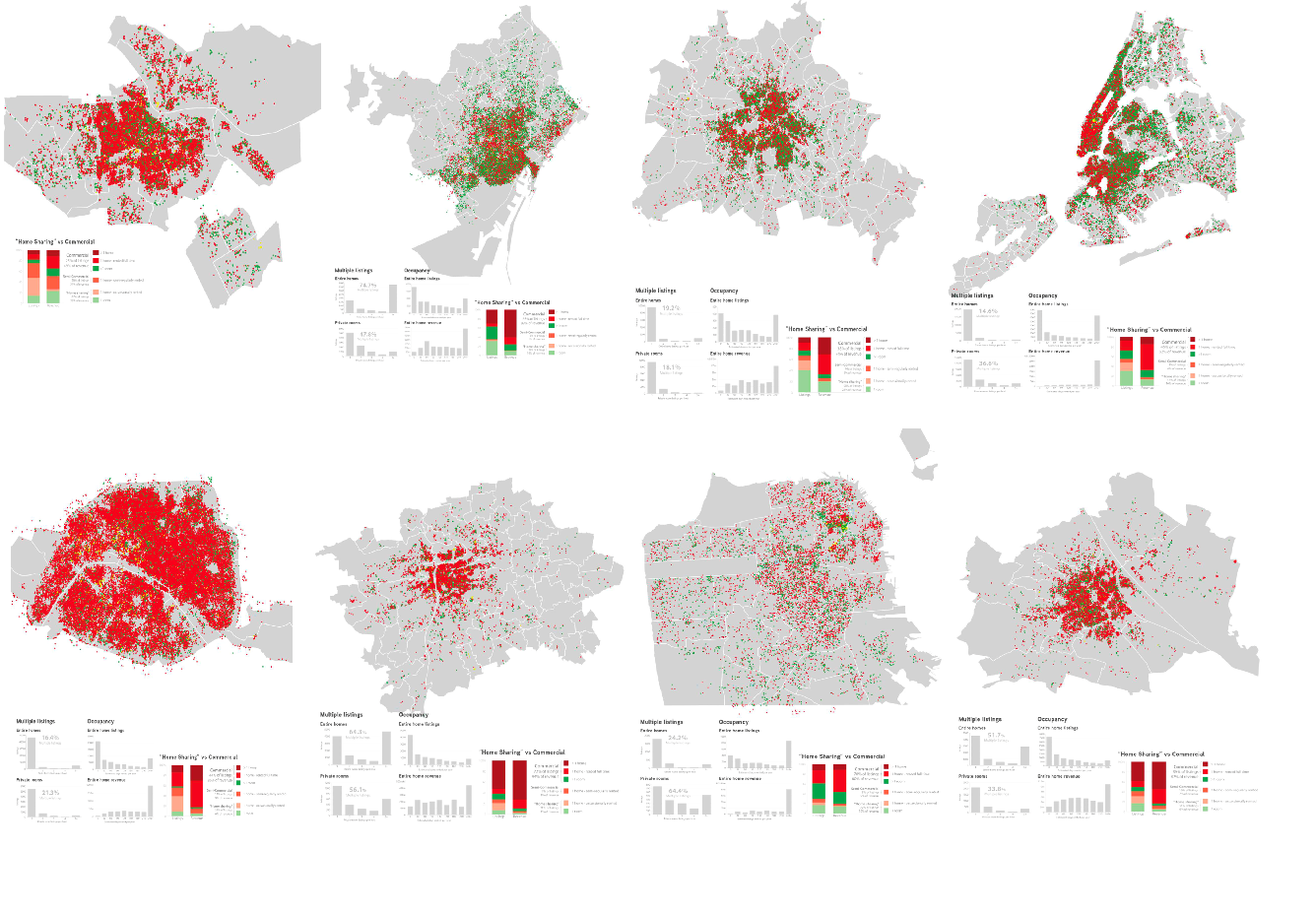 mapy rozkładu ofert airbnb w dużych miastach